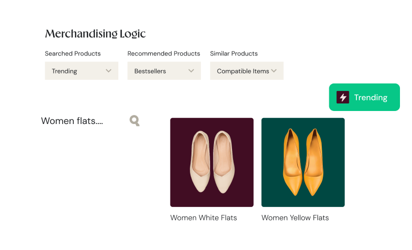 Merchandising rules applied across channels