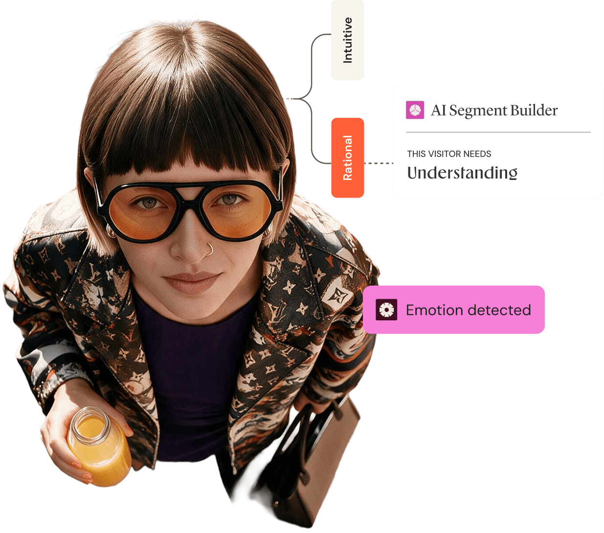 EmotionsAI predicting a visitor’s emotional need