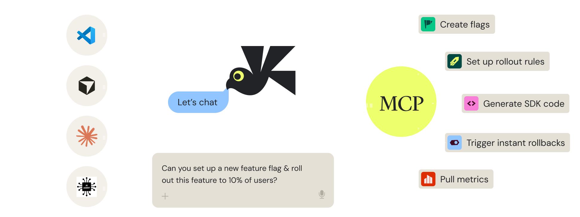 Wingz MCP workflow