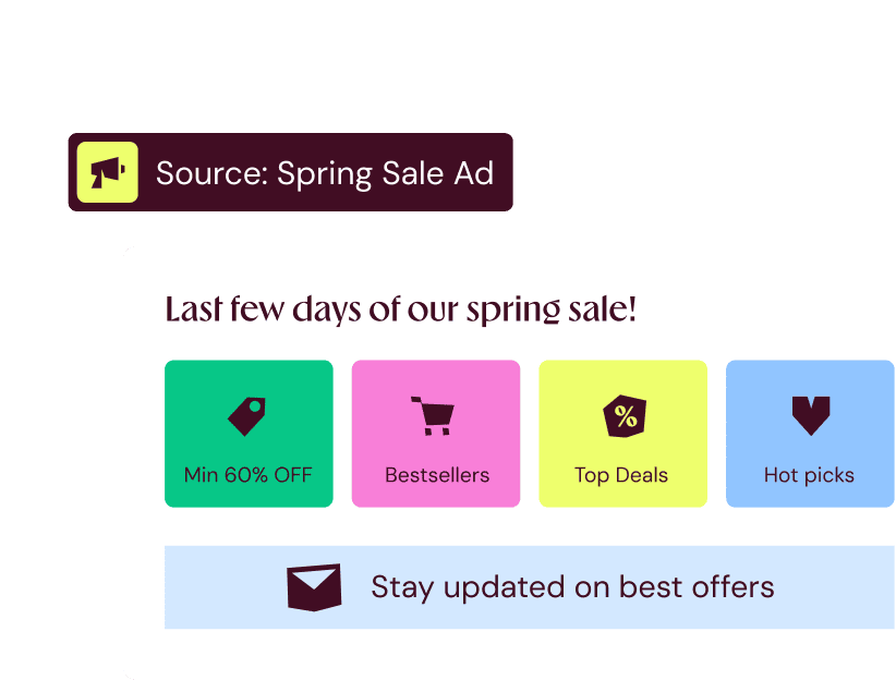 Spring sale ad personalization with offer categories for a shopper segment