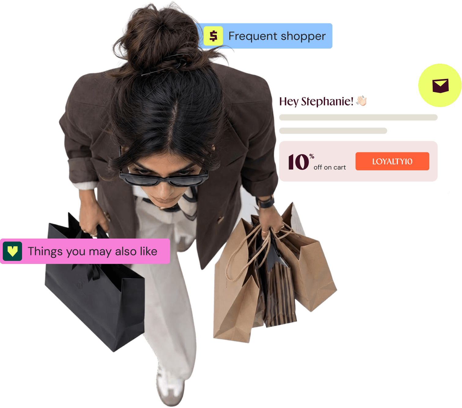 Person with sunglasses surrounded by personalization segment overlays